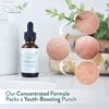 Botanical Anti-Aging Face Oil Serum – All Natural