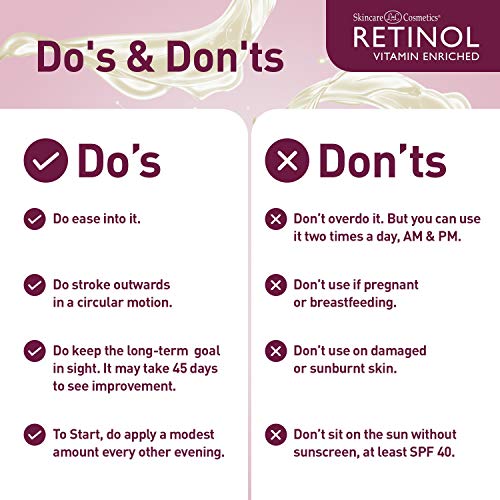 Retinol Anti-Aging Starter Kit – The Original Retinol For a Younger Look