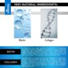 Premium Biotin, Collagen Hair Growth Drops