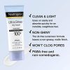 Neutrogena Ultra Sheer Dry-Touch Sunscreen Lotion SPF 100