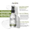 NUSPA Niacinamide 10% Plus Zinc 2% Toner for Face