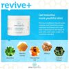 Period Organics Microdermabrasion Facial Scrub: Spa-Quality Exfoliation for Radiant Skin with Manuka Honey, Walnut - 2-in-1 Exfoliator and Mask