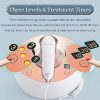 Lift & Firm at Home – Uaike Facial Body Skin Tightening Machine