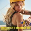 Coppertone SPORT SPF 50 Sunscreen Spray + SPORT Face SPF 50