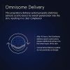 Lactic Acid Moisturizing Body Cream with OmniSome Delivery Technology for Dry Skin - Image 5