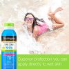 Neutrogena Wet Skin Kids Sunscreen Spray