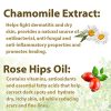 Natural Moisturizing Cream for Eczema – Hydrate & Heal Sensitive Skin with Cutis Vita