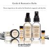 evanhealy Detoxifying Blemish Skin Care Set