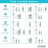 Neutralyze Moderate To Severe Acne Treatment Kit