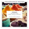 ZENTS Age Defying Probiotic Lotion (Mandarin Fragrance)