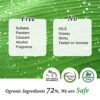 Vitamin B5 4% + Niacinamide 2% Serum