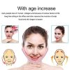 2 In1 Face Slimming Lifting Facial Beauty Massager Device
