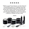 The Complete Skincare Gift Set for Men: 6 Piece Kit