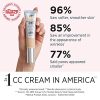 IT Cosmetics Your Skin But Better CC+ Cream