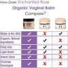 Vulva Balm, Organic Intimate Skin Moisturizer for Women