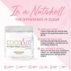 COCO & CO. Organic Pure Extra Virgin Coconut Oil