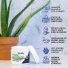 TriDerma Intense Fast Healing Cream