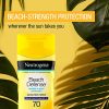 Neutrogena Beach Defense Water Resistant Sunscreen Lotion