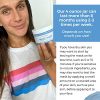 Teami Beauty Facial Mask - Moisturizing Face Mask Skin Care