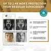 Mineral Sunscreen (SPF50) - 6X Stronger Protection