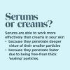 Oil and Vitamin C Acne-Clearing Serum - Image 4