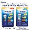 Coppertone Sport Sunscreen Lip Balm Broad Spectrum SPF 50