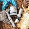 Anti Aging Skin Care Set: Retinol Cream, Vitamin C Serum
