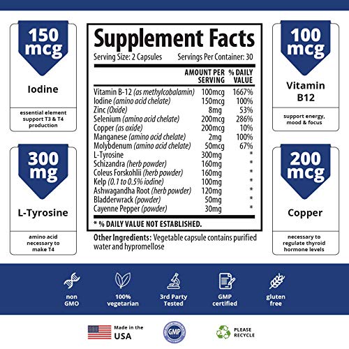 Thyroid Support Supplement with Iodine