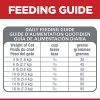 Hill's Science Diet Dry Cat Food, Adult, Sensitive Stomach