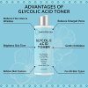 Glycolic Acid Toner 8% for Face (8 oz).