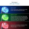 Advanced LED Light Therapy Skin Revitalizer for Youthful & Radiant Skin