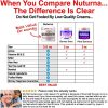 Neuropathy Nerve Relief Cream - Maximum Strength Relief Cream