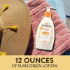 Aveeno Protect + Hydrate Moisturizing Body Sunscreen Lotion