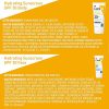 Cerave Sunscreen Bundle SPF 30 , Contains Mineral Sunscreen