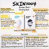 Wash off Face Mask for Aging Skin