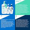 CeraVe Daily Skin Care